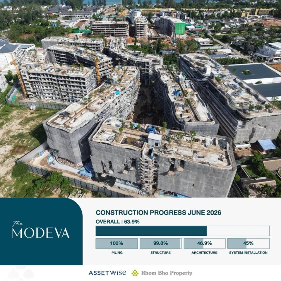 The Title Modeva — 2