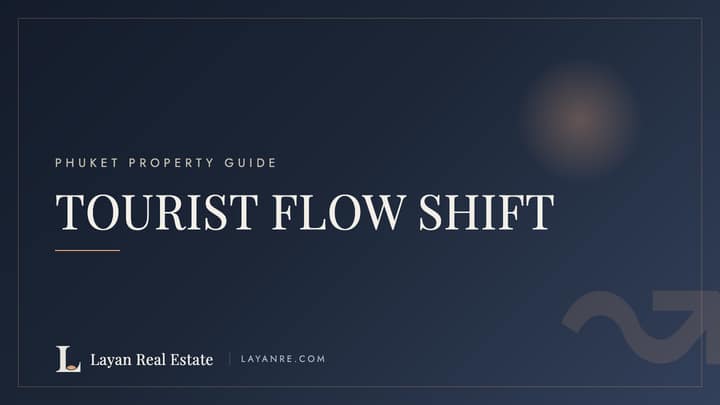Tourist flow shift away from Phuket — branded guide cover
