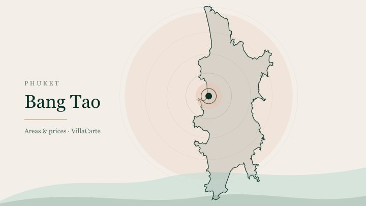 Bang Tao district map — branded cover