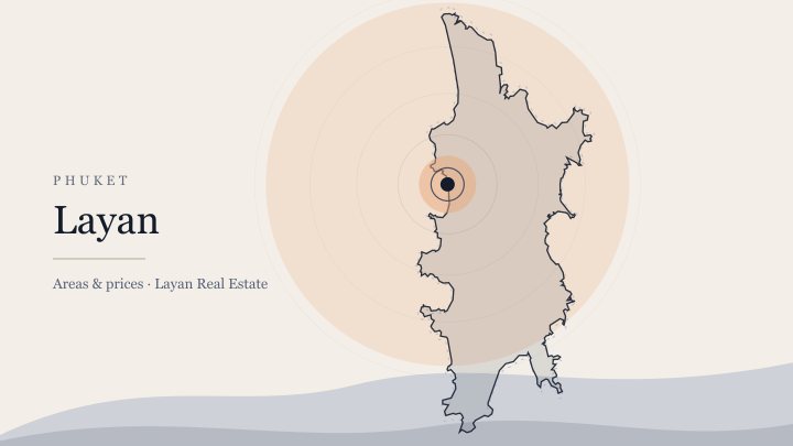 Layan district map — branded cover