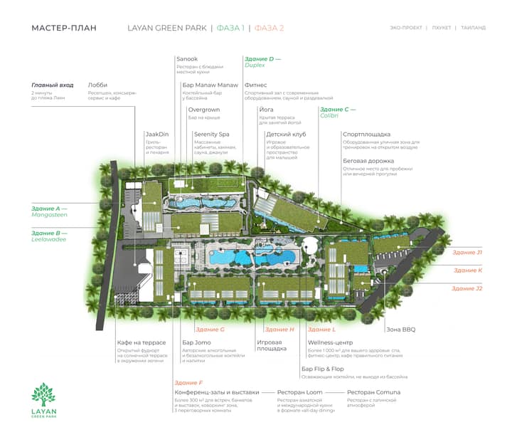 Layan Green Park master plan